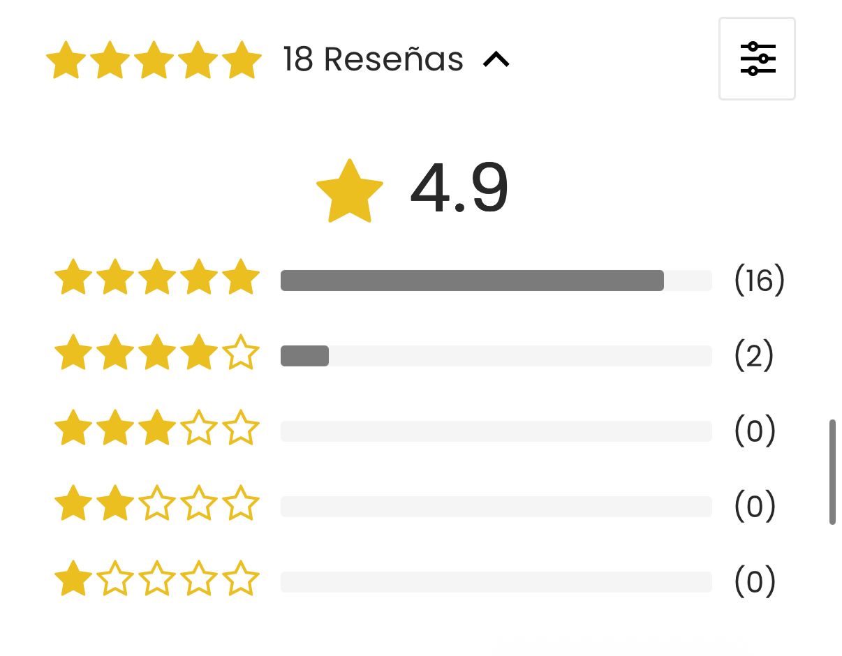 Título de Testimonios